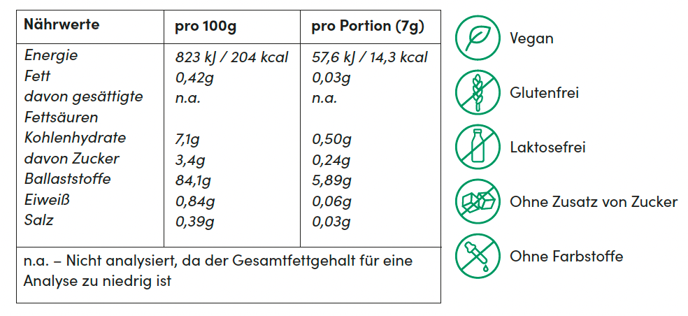 Ibedex Präbiotika (Pulver)
